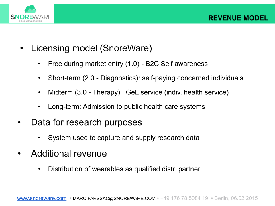 SnoreWare Pitch Deck